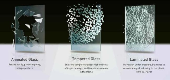 verres de fenêtre